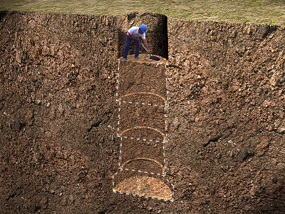 ideología Llave mendigo Precio en Colombia de m³ de Excavación de caissons con anillo perimetral.  Generador de precios de la construcción. CYPE Ingenieros, S.A.