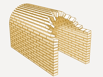 Precio en Colombia de m² de Demolición de bóveda de mampostería