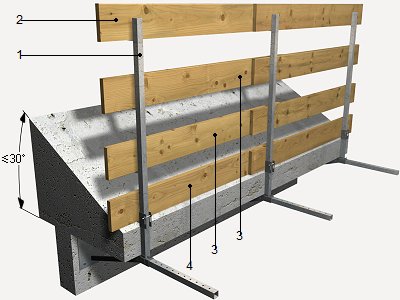 Precio en Colombia de m de Sistema provisional de protección de borde