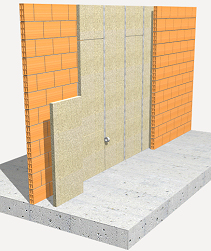 Precio en Colombia de m² de Aislamiento térmico intermedio en muros